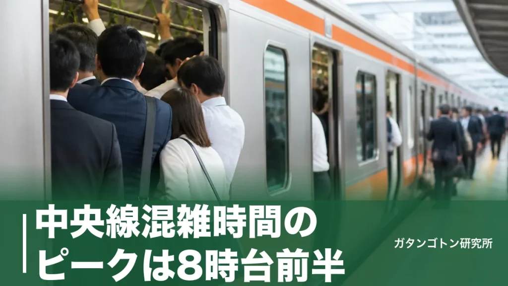 中央線混雑時間のピークは8時台前半！混雑率161%を避ける号車と時間帯ずらし術のアイキャッチ画像